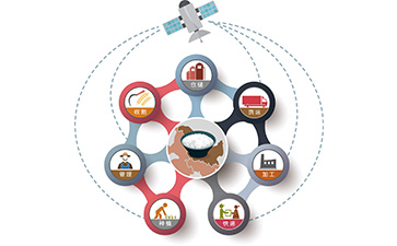 區(qū)塊鏈?zhǔn)称匪菰聪到y(tǒng)具有哪些功能特點？