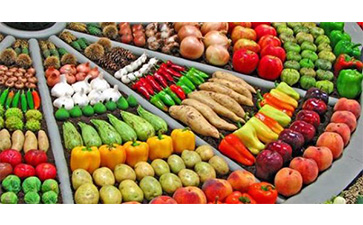 農(nóng)產(chǎn)品溯源系統(tǒng)