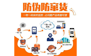 一物一碼防偽防竄貨系統(tǒng)具有哪些功能優(yōu)勢(shì)？