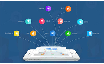 你了解一物一碼防偽溯源系統(tǒng)的操作流程嗎？