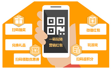 一物一碼促銷系統(tǒng)可以實(shí)現(xiàn)哪些功能優(yōu)勢(shì)？